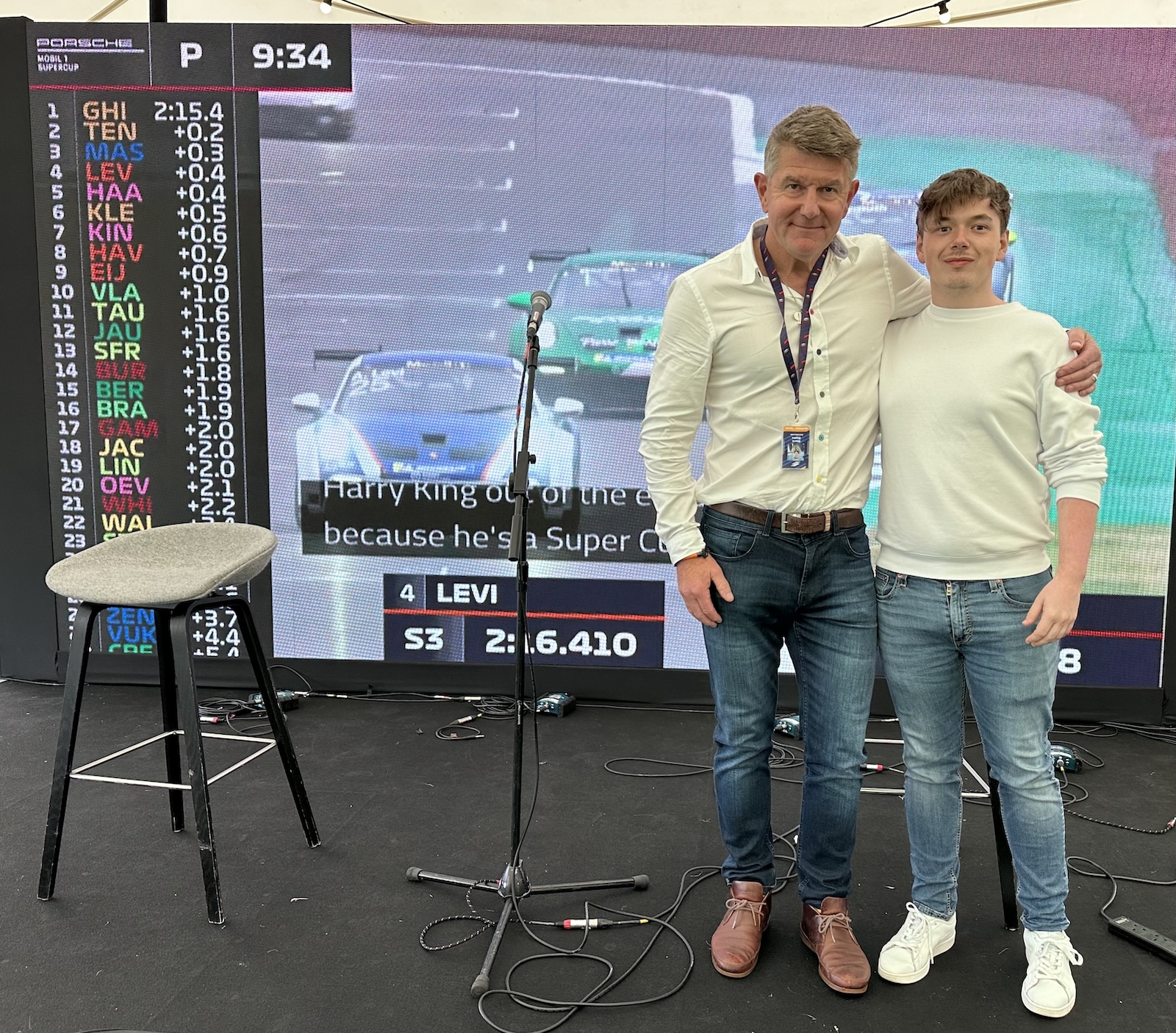 'Boy' Brendon Leigh - CoPresenter 2024 BGP Club Silverstone